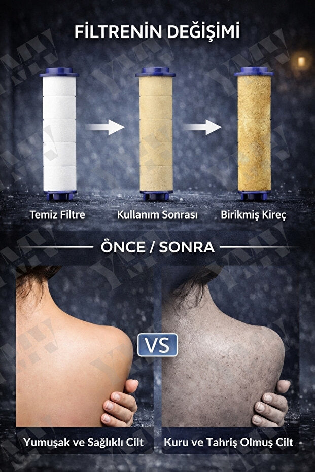 Filtreli Masajlı Fonksiyonlu Duş Başlığı + 3 Adet yedek filtre