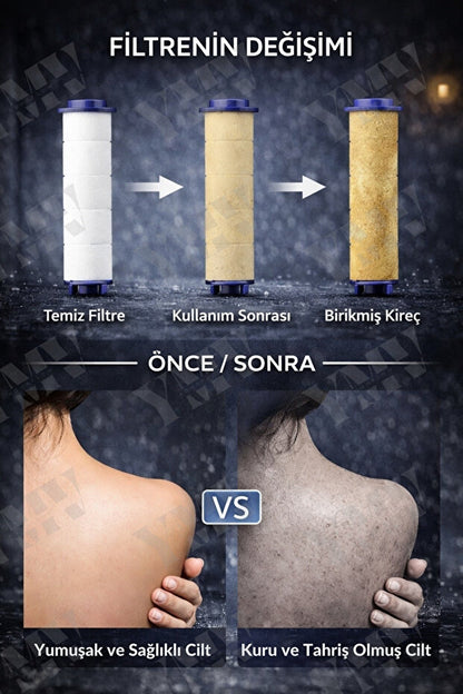 Filtreli Masajlı Fonksiyonlu Duş Başlığı + 3 Adet yedek filtre